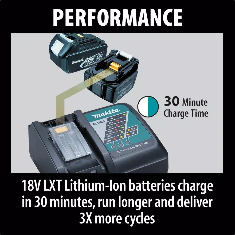 Makita 18V LXT Brushless 1 in. SDS-Plus Rotary Hammer Kit with HEPA Attachment & Bonus 1/2 in. Impact Wrench