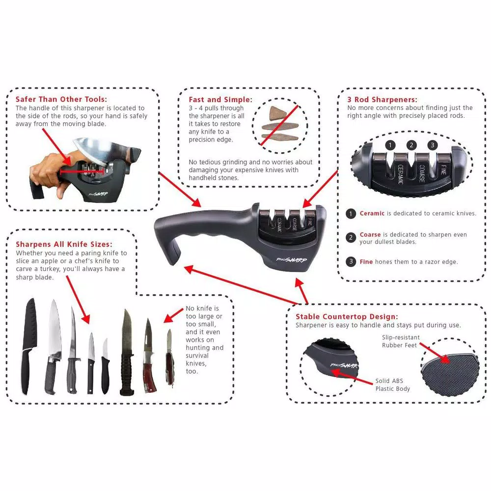 Unbranded LIGHTSMAX 3-Stage Manual Knife Sharpener with Ergonomic Handle
