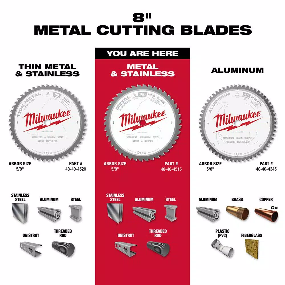 Milwaukee 8 in. 42T Carbide Metal & Stainless Steel Circular Saw Blade