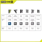 RYOBI 18V ONE+ AirStrike 16-Gauge Cordless Straight Finish Nailer (Tool Only) thumbnail 10