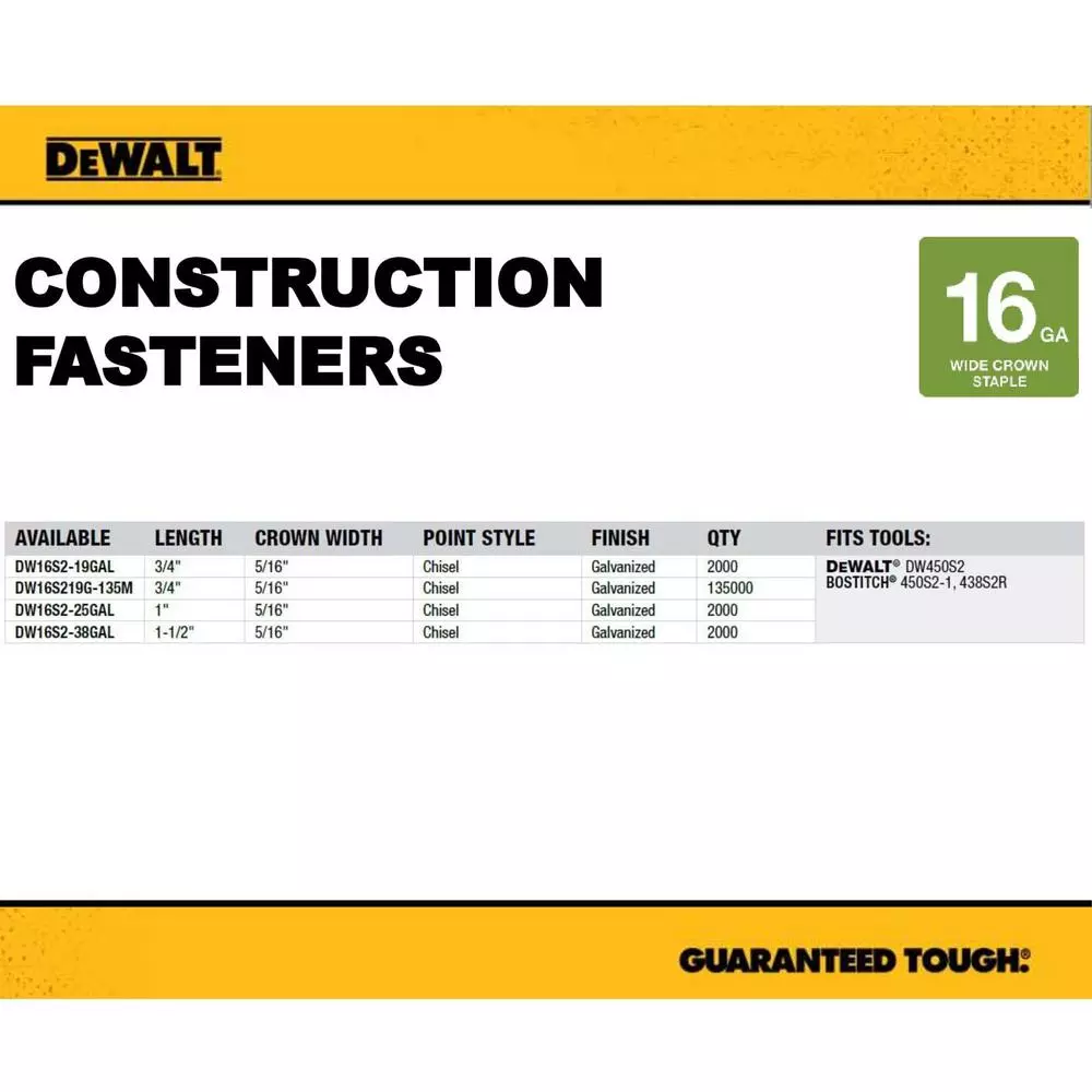 DEWALT 16-Gauge 1-1/2 in. Galvanized Glue Collated Staples, 2000 Count