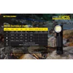 NITECORE HC35 L-Shaped Rechargeable LED Headlamp, 2700 Lumens, Wide Angle Beam thumbnail 6