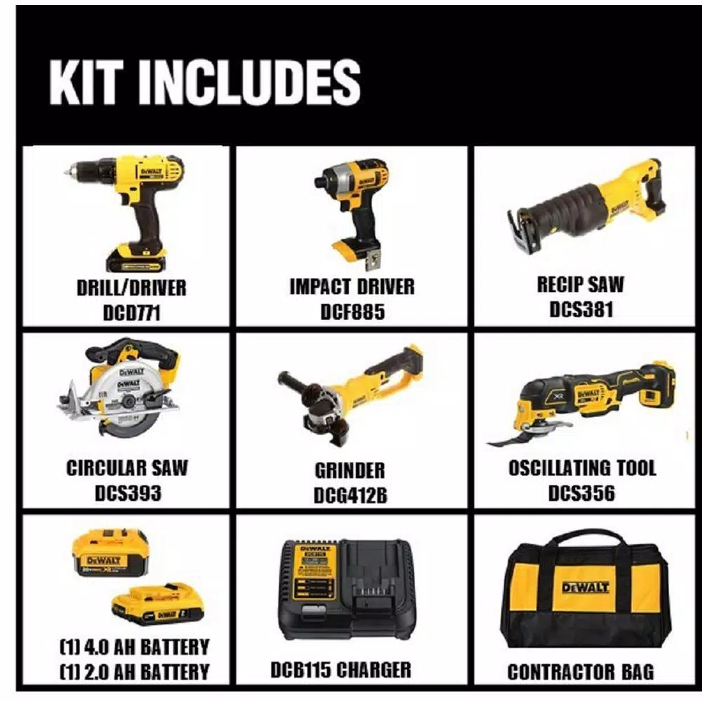 DEWALT 20V MAX Cordless 6-Tool Combo Kit with 3 Batteries and Charger