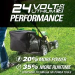 Greenworks 17 in. 48V Cordless Walk Behind Push Lawn Mower with (2) 4 Ah Batteries and Dual Port Charger thumbnail 3