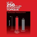 Milwaukee M12 FUEL 1/2 in. Stubby Brushless Cordless Impact Wrench Kit with 2 Batteries and Bag thumbnail 6