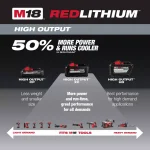 Milwaukee M18 FUEL 18V Brushless Cordless D-Handle Jig Saw Kit with (2) 6.0Ah Batteries thumbnail 5