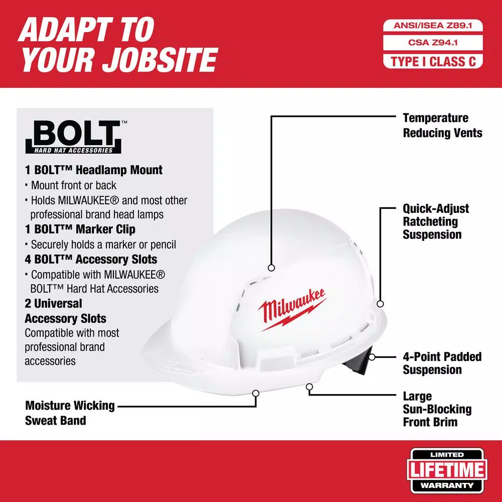Milwaukee 475 Lumen LED Rechargeable Hard Hat Headlamp & BOLT Vented Hard Hat Combo