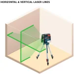 Bosch GLL40-20G VisiMax Green Beam Self-Leveling Cross Line Laser, 40 ft. thumbnail 3