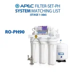 APEC Water Systems Ultimate 10 in. Super Capacity Replacement Filter Set for RO-PH90 pH+ Reverse Osmosis Systems thumbnail 10
