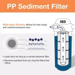 ISPRING 1-Micron 10 x 2.5-Inch Sediment Filter, Melt-Blown Polypropylene, 50-Pack thumbnail 2