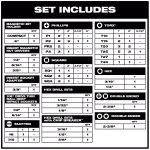 Milwaukee Shockwave 75-Piece Impact Drill and Drive Bit Set thumbnail 2