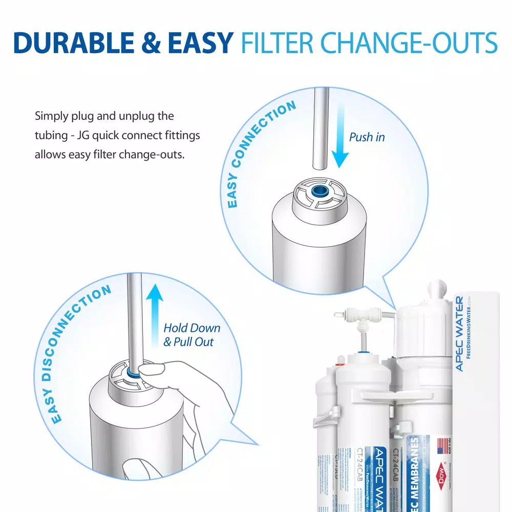 APEC Water Systems APEC RO-QUICK90 4-Stage Under-Sink Reverse Osmosis Drinking Water Filtration System