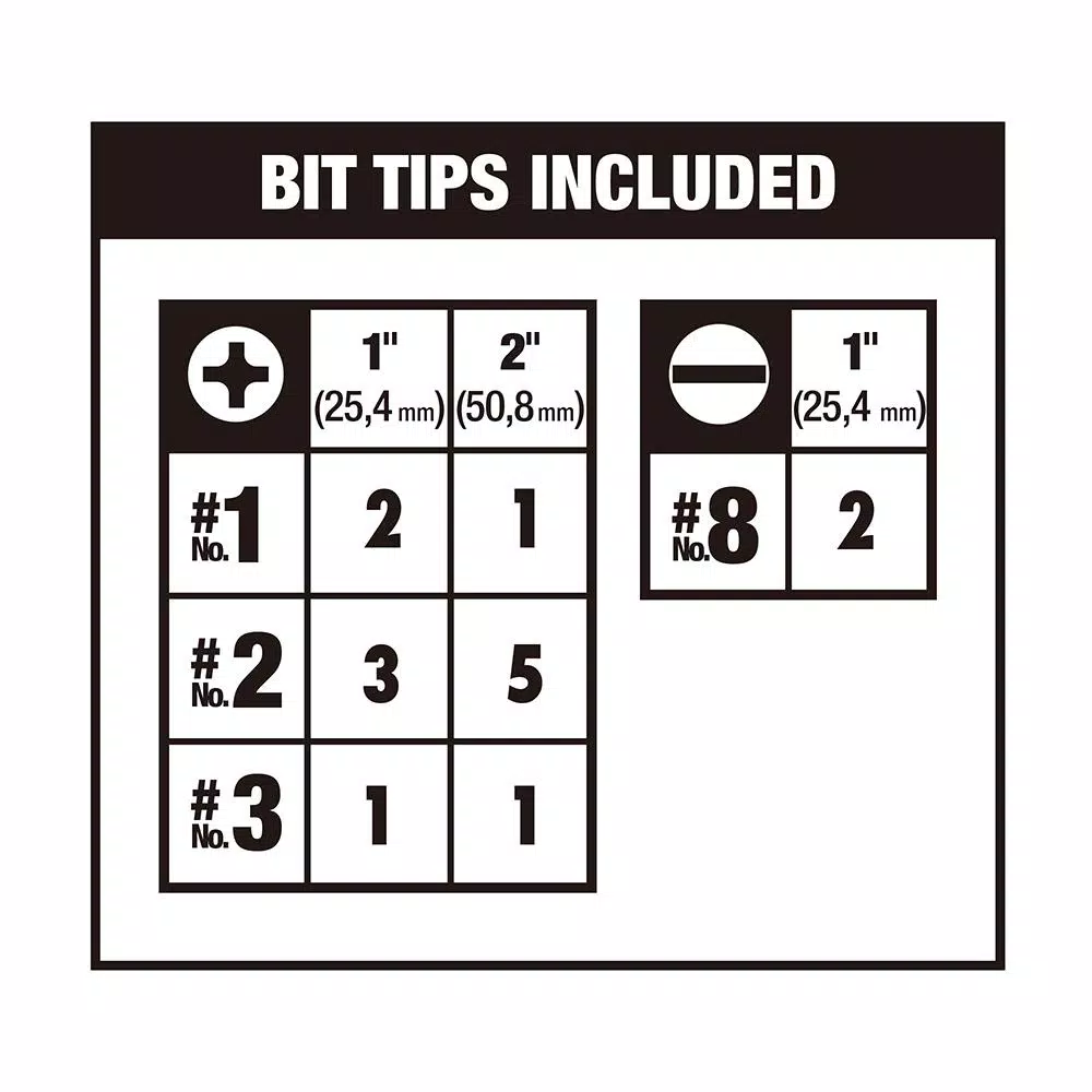 DEWALT MAXFIT 30-Piece Screwdriver Bit Set with Magnetic Sleeve for Impact Drivers