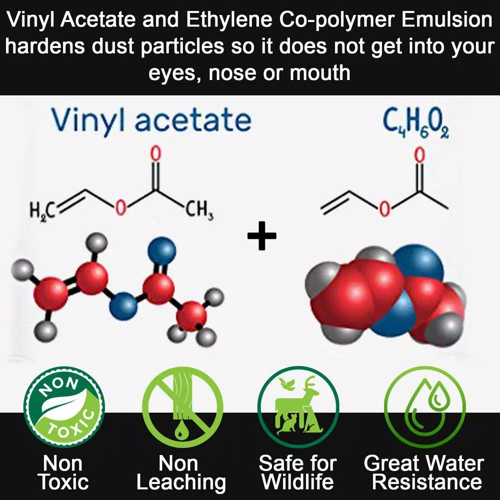Eco Clean Dust Down Poly Pro 1 Gal. Dust Suppressant & Mineral Modifier