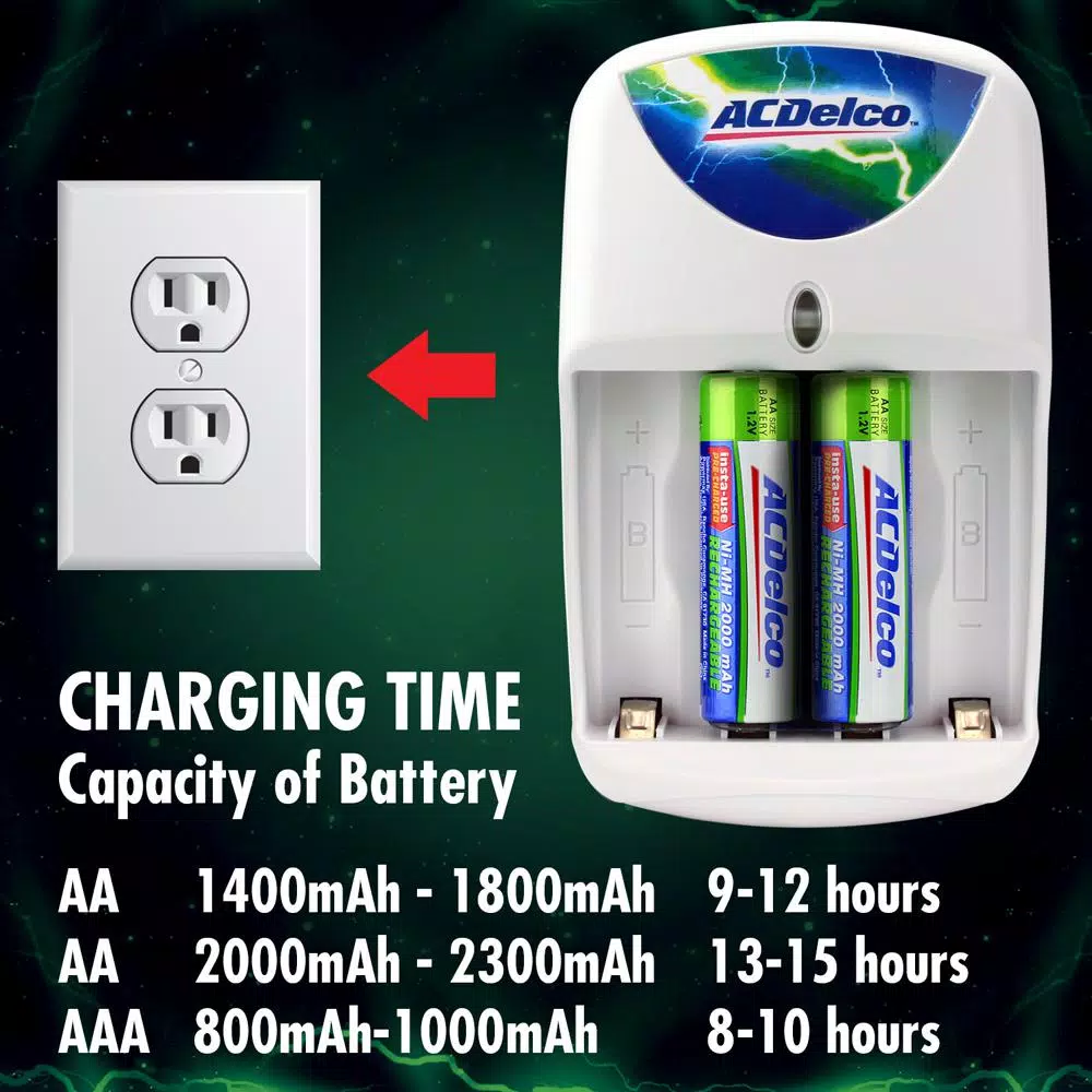 ACDelco AA/AAA NiMH Rechargeable Quick Charger Kit with 2 AA Batteries