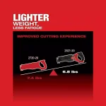 Milwaukee M18 FUEL GEN-2 18V Brushless Cordless Reciprocating Saw (Tool-Only) thumbnail 3