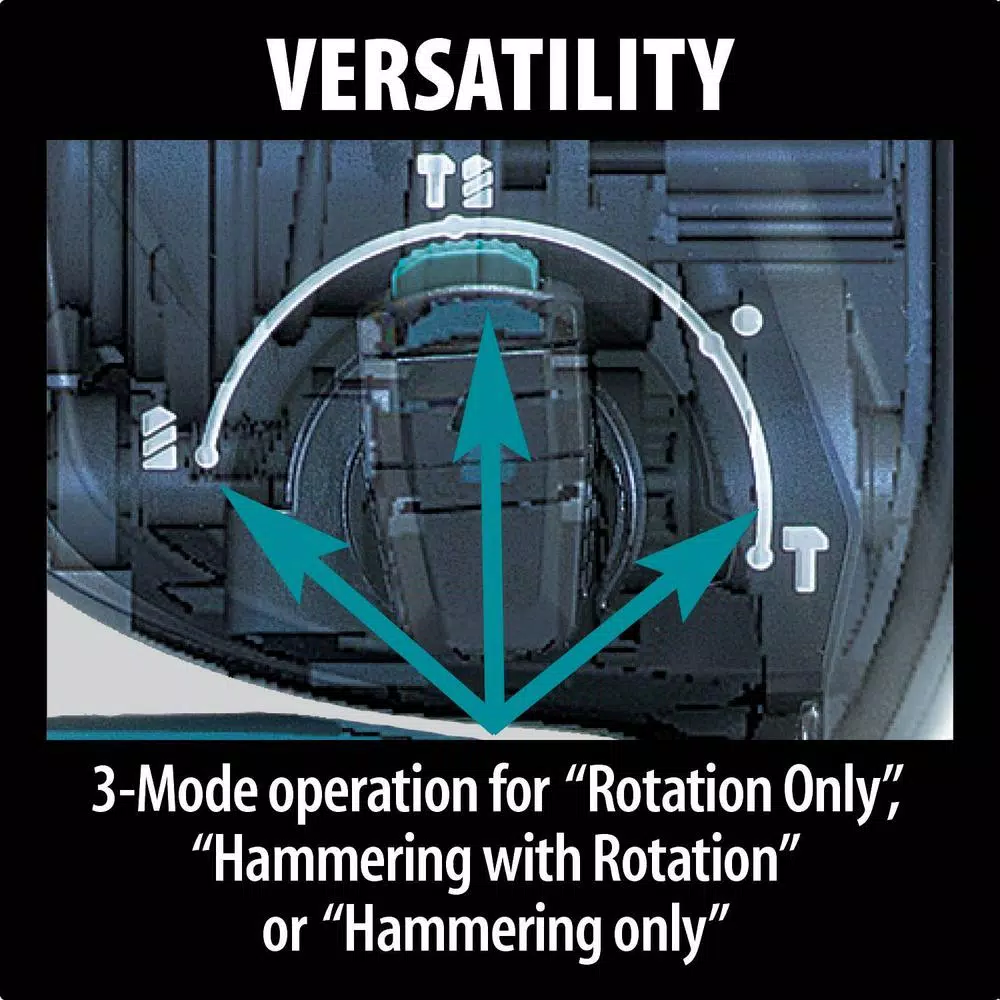Makita 18V LXT Brushless 1 in. SDS-Plus Rotary Hammer Kit with HEPA Attachment & Bonus 1/2 in. Impact Wrench