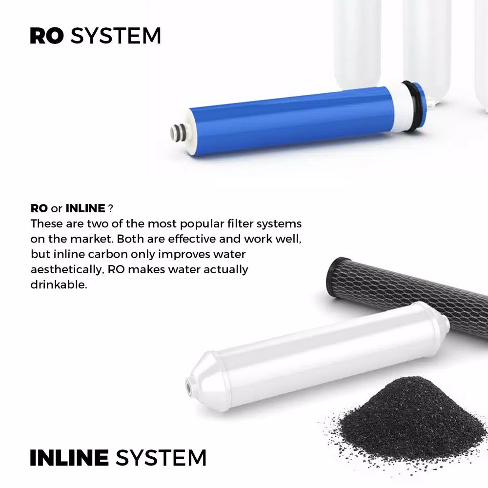 iSpring RCC7 5-Stage Under Sink Reverse Osmosis Drinking Water Filtration System, 75 GPD, NSF Certified