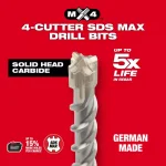 Milwaukee MX4 4-Cutter SDS-Max Carbide Drill Bit, 5/8 in. x 13 in. thumbnail 4