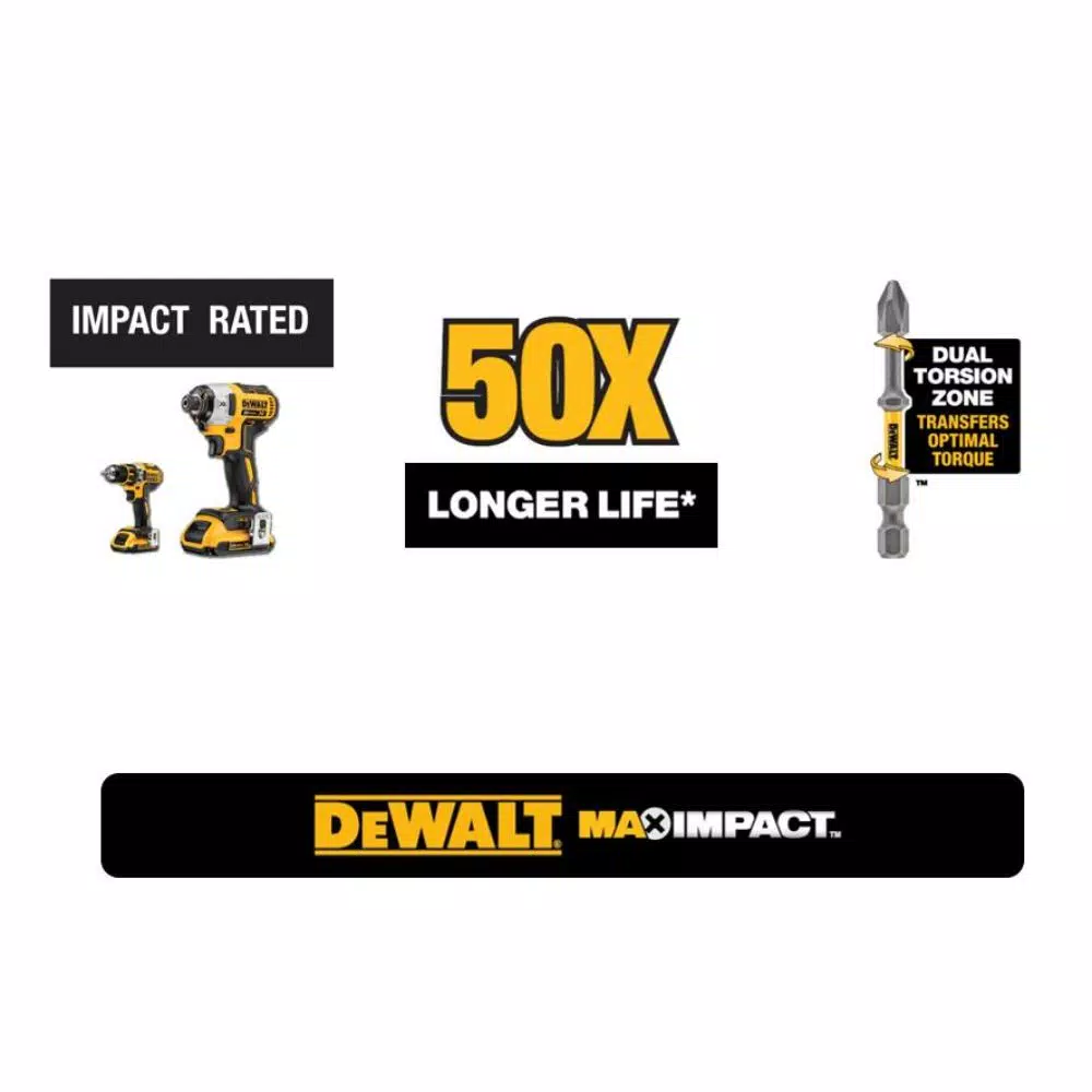 DEWALT MAX IMPACT 35-Piece Screwdriver and Bolt Extractor Set