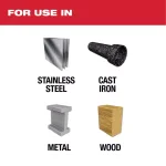 Milwaukee 1/16 in. Cobalt Red Helix Twist Drill Bit thumbnail 2