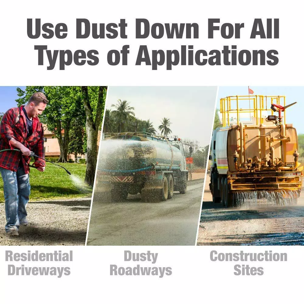 Eco Clean Dust Down Poly Pro 1 Gal. Dust Suppressant & Mineral Modifier
