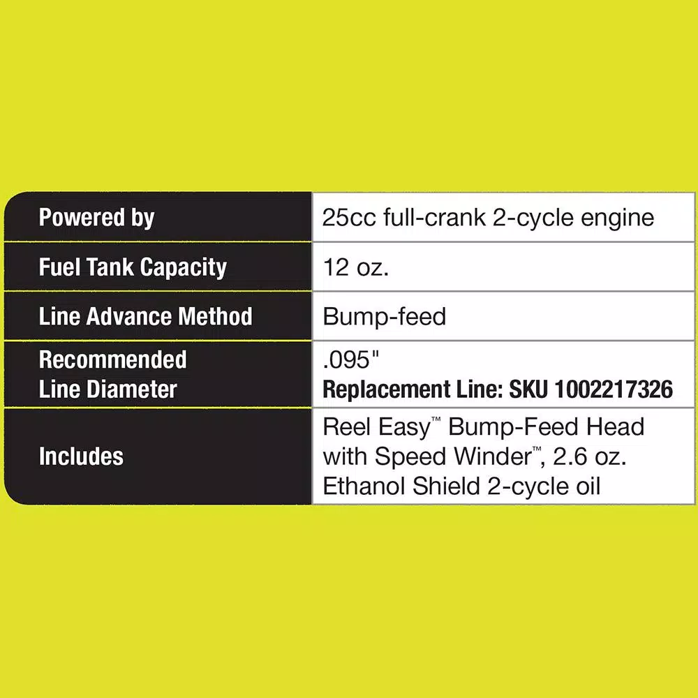 RYOBI 25 cc 2-Cycle Gas Straight Shaft String Trimmer with Ultimate Attachment Kit