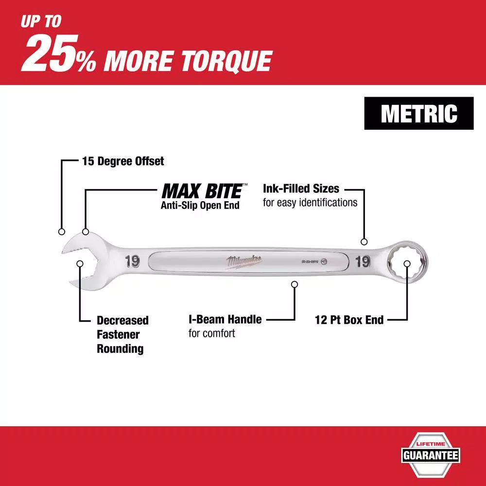 Milwaukee 24-Piece Torque Lock Locking Pliers and Wrench Set with Metric and SAE Combination Wrenches
