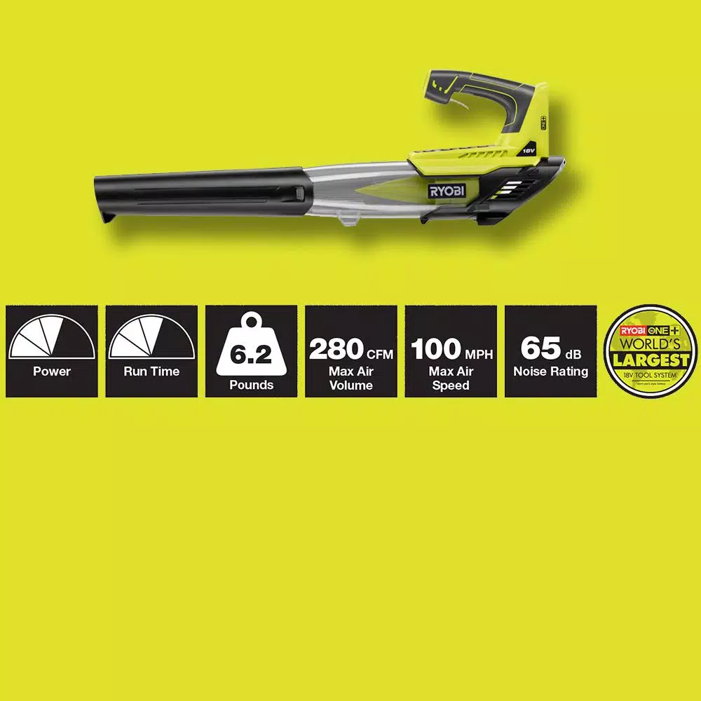 RYOBI 18V ONE+ Cordless Jet Fan Blower and 22 in. Hedge Trimmer Combo Kit with 4 Ah Battery and Charger