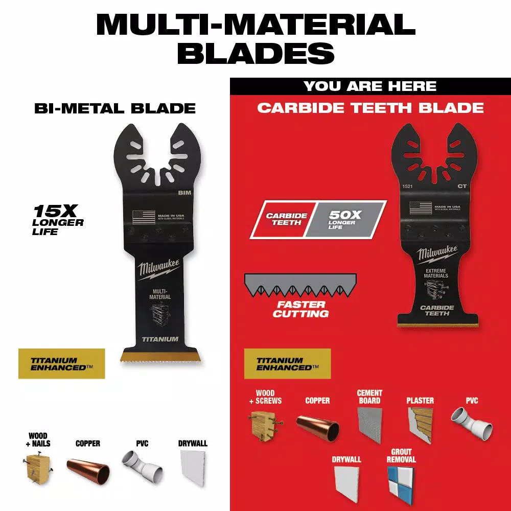 Milwaukee 1-3/8 in. Carbide Universal Fit Extreme Wood/Metal Oscillating Multi-Tool Blade (3-Pack)