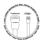 DEERPORT DECOR 16 ft. Soft White Mini LED Rope Light Decoration, Indoor/Outdoor, 2-Pack thumbnail 3