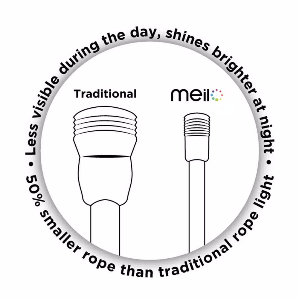 DEERPORT DECOR 16 ft. Soft White Mini LED Rope Light Decoration, Indoor/Outdoor, 2-Pack