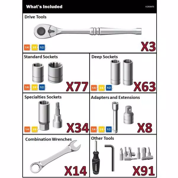 Husky 290-Piece Mechanics Tool Set with 1/4 in., 3/8 in., and 1/2 in. Drive