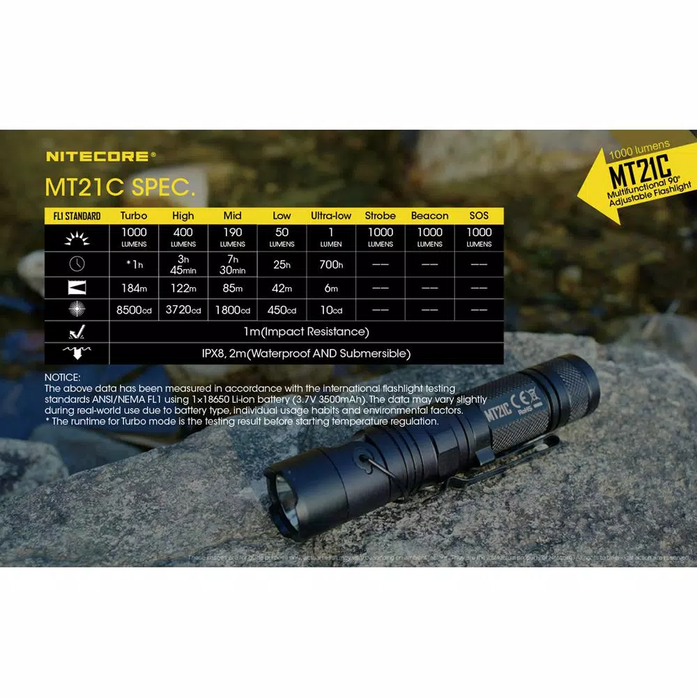 NITECORE MT21C 90° Adjustable LED Flashlight, 1000 Lumens, USB Rechargeable