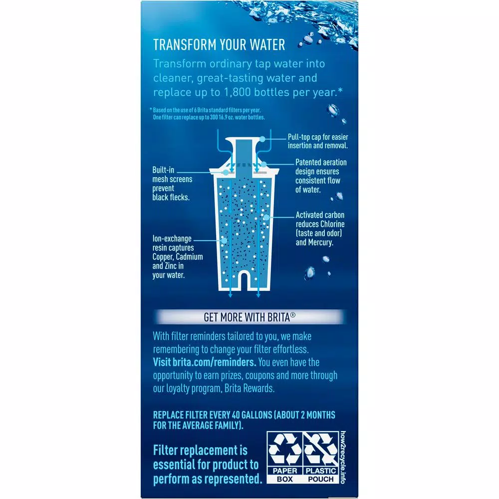 Brita Replacement Water Filter Cartridge for Water Pitchers and Dispensers, BPA Free