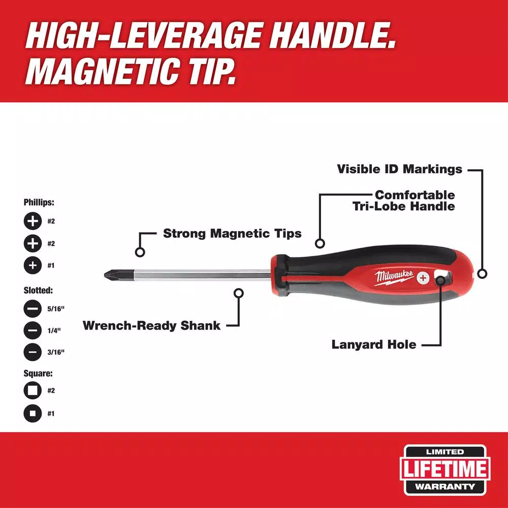 Milwaukee 8-Piece Screwdriver Set with Magnetic Hardened Tips