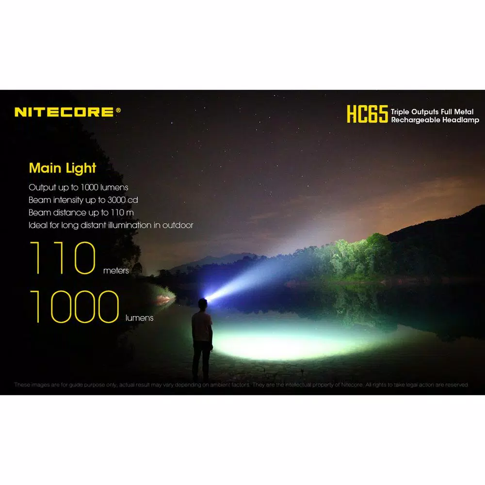 NITECORE HC65 1000 Lumen LED Rechargeable Headlamp with Red & High CRI Light