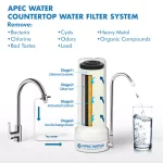 APEC Water Systems 4-in-1 Ceramic Countertop Water Filter System - Portable Drinking Water Purifier thumbnail 3