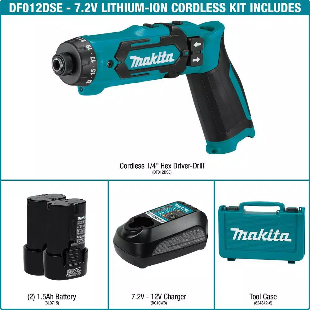 Makita 7.2V Lithium-Ion Cordless 1/4 in. Hex Driver-Drill Kit with Auto-Stop Clutch