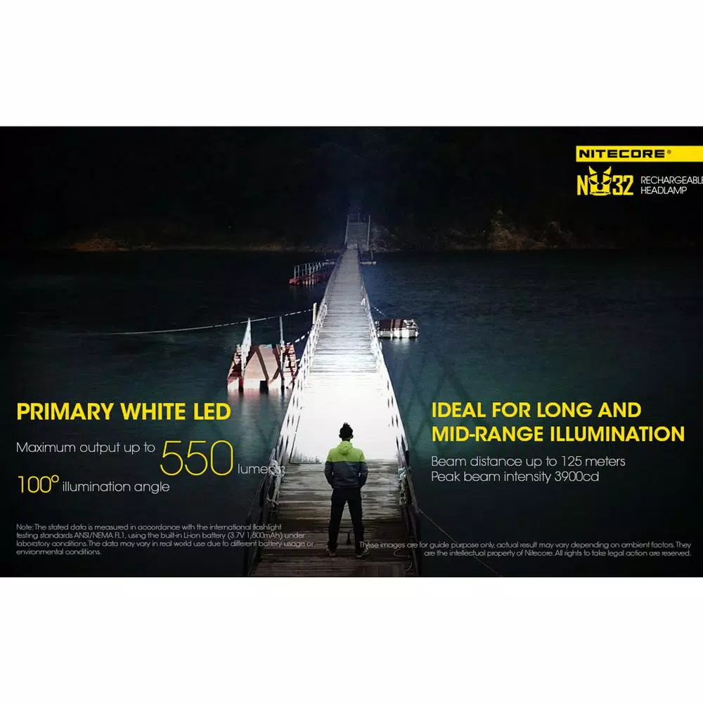 NITECORE NU32 USB Rechargeable LED Headlamp, 550 Lumens, Red Light & High CRI Auxiliary LEDs
