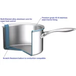 Cooks Standard 13 in. Multi-Ply Clad Stainless Steel Wok with Dome Lid thumbnail 3