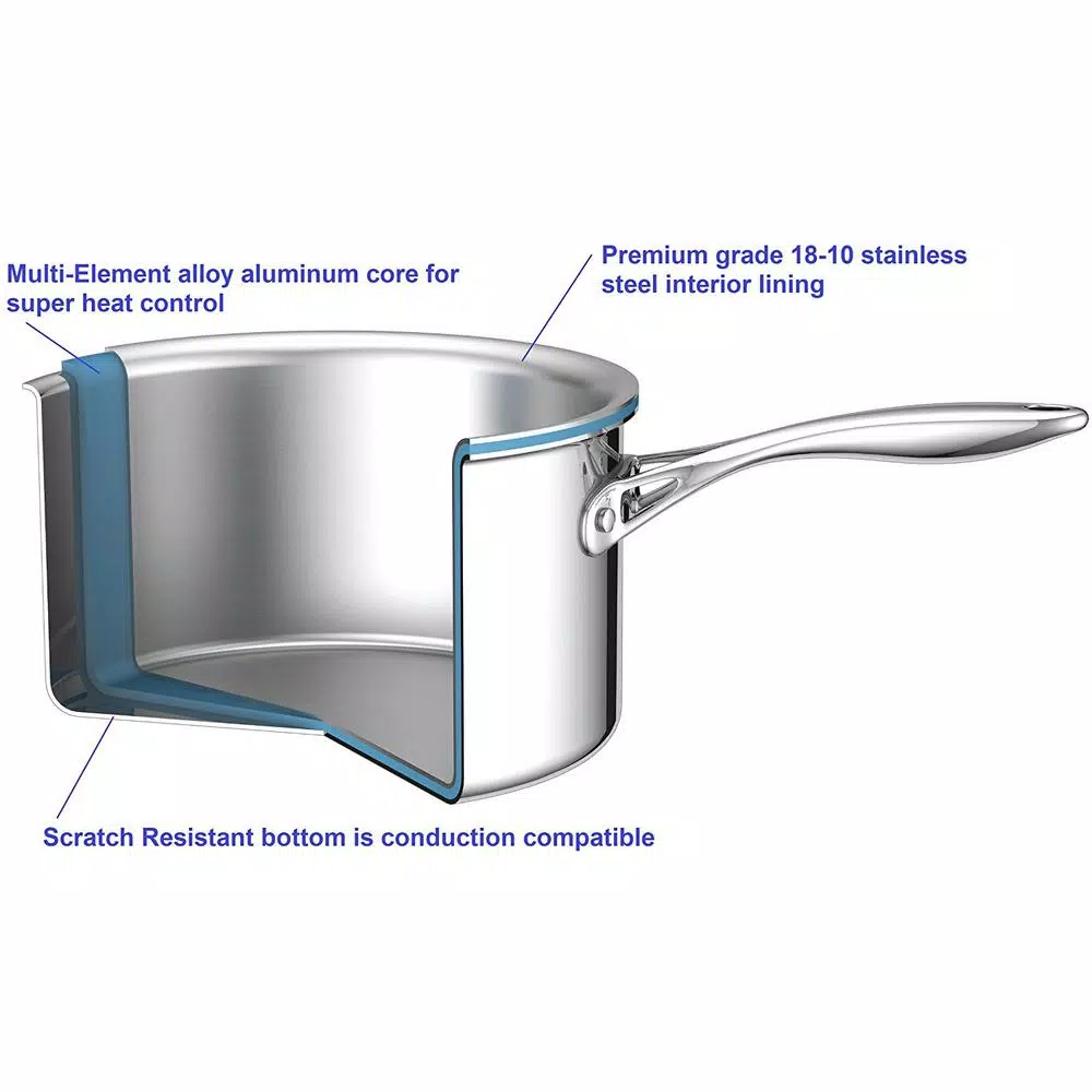 Cooks Standard 13 in. Multi-Ply Clad Stainless Steel Wok with Dome Lid