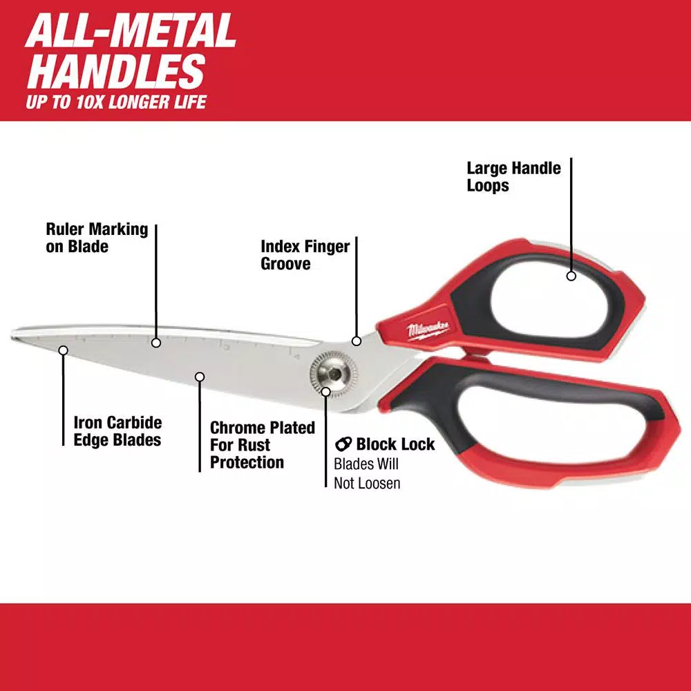 Milwaukee Jobsite Straight and Offset Scissors 2-Piece Set