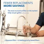 Aquasana AQ-5200 2-Stage Under Counter Drinking Water Filtration System with Brushed Nickel Faucet thumbnail 9
