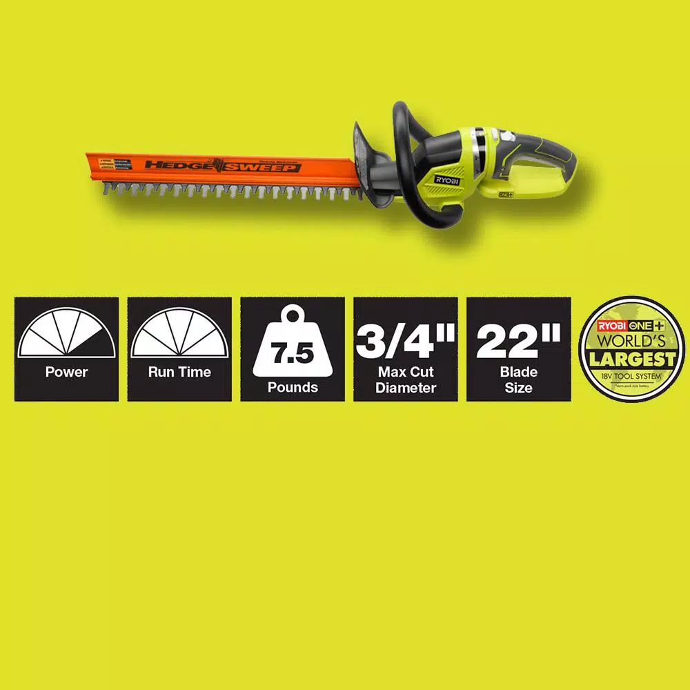 RYOBI 18V ONE+ Cordless Jet Fan Blower and 22 in. Hedge Trimmer Combo Kit with 4 Ah Battery and Charger
