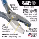Klein Tools 9 in. Left Handed Ironworker's Rebar Pliers, Spring Loaded, Induction Hardened thumbnail 2