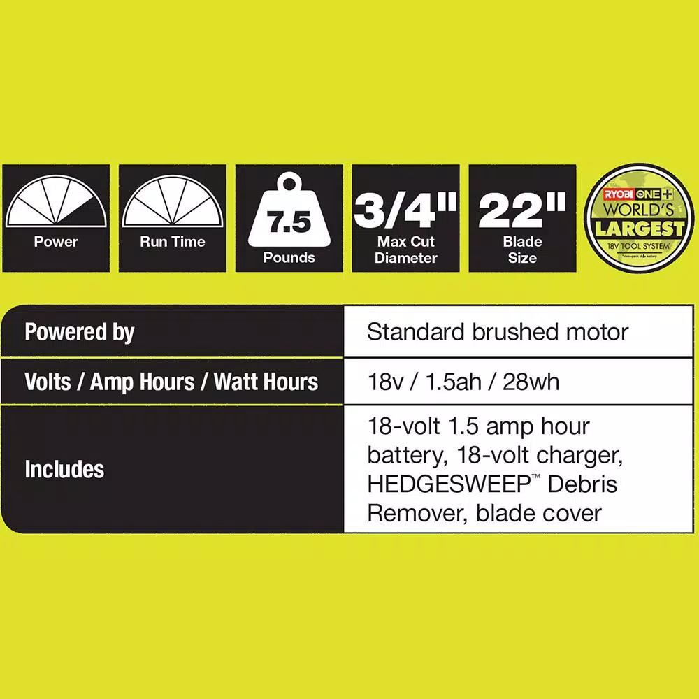 RYOBI ONE+ 18V Lithium-Ion 22 in. Cordless Hedge Trimmer with 1.5 Ah Battery and Charger Included