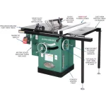Grizzly Industrial Shop Fox 10 in. 5 HP 240-Volt Cabinet Left-Tilting Table Saw with Integrated Router Table thumbnail 2