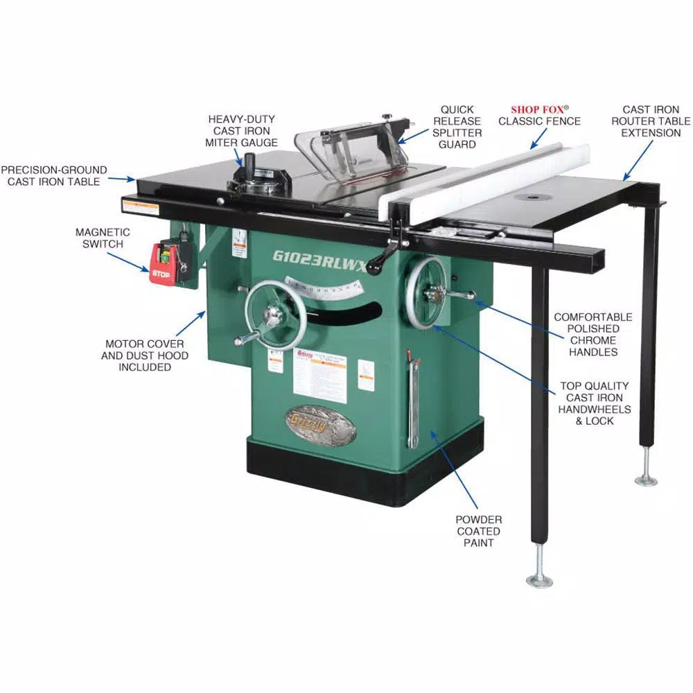 Grizzly Industrial Shop Fox 10 in. 5 HP 240-Volt Cabinet Left-Tilting Table Saw with Integrated Router Table