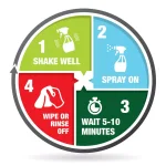 Mold Armor Home Armor Mildew Stain Remover Plus Blocker, 32 oz. Bleach-Free Spray thumbnail 7